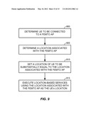 COMMUNICATING VIA A FEMTO ACCESS POINT WITHIN A WIRELESS COMMUNICATIONS     SYSTEM diagram and image