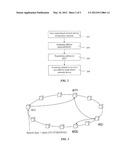 DIRECT ADDRESSING OF CONTENT ON AN EDGE NETWORK NODE diagram and image