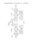 TIME SHIFTING OF CO-CHANNEL DATA TRANSMISSIONS TO REDUCE CO-CHANNEL     INTERFERENCE diagram and image