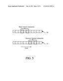 TIME SHIFTING OF CO-CHANNEL DATA TRANSMISSIONS TO REDUCE CO-CHANNEL     INTERFERENCE diagram and image