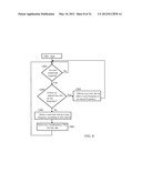 TIME SHIFTING OF CO-CHANNEL DATA TRANSMISSIONS TO REDUCE CO-CHANNEL     INTERFERENCE diagram and image