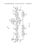 TIME SHIFTING OF CO-CHANNEL DATA TRANSMISSIONS TO REDUCE CO-CHANNEL     INTERFERENCE diagram and image