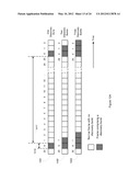 TIME SHIFTING OF CO-CHANNEL DATA TRANSMISSIONS TO REDUCE CO-CHANNEL     INTERFERENCE diagram and image