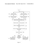 TIME SHIFTING OF CO-CHANNEL DATA TRANSMISSIONS TO REDUCE CO-CHANNEL     INTERFERENCE diagram and image