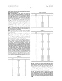 TIME SHIFTING OF CO-CHANNEL DATA TRANSMISSIONS TO REDUCE CO-CHANNEL     INTERFERENCE diagram and image