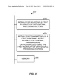 USING PRECODING VECTOR SWITCHING IN UPLINK CONTROL CHANNEL diagram and image