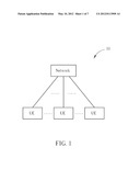 Method of Handling an Uplink Control Channel and Related Communication     Device diagram and image