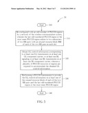 Method of Handling an Uplink Control Channel and Related Communication     Device diagram and image