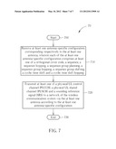 Method of Handling an Uplink Control Channel and Related Communication     Device diagram and image