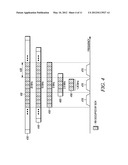 METHOD AND APPARATUS FOR INTERLEAVING SEQUENCE ELEMENTS OF AN OFDMA     SYNCHRONIZATION CHANNEL diagram and image