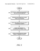 METHOD AND APPARATUS FOR INTERLEAVING SEQUENCE ELEMENTS OF AN OFDMA     SYNCHRONIZATION CHANNEL diagram and image