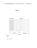 METHOD FOR TRANSMITTING CONTROL INFORMATION AND DEVICE THEREFOR diagram and image