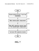 Slow Adaptation of Modulation and Coding for Packet Transmission diagram and image