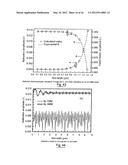 LASER DEVICE, A LIGHT SIGNAL GENERATION DEVICE, AND AN OPTICAL RESONATOR     AND A METHOD FOR PRODUCING LIGHT diagram and image