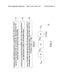 DE-SPREADING METHOD FOR NONCOHERENT RECEIVER AND RECEIVER APPLYING THE     SAME diagram and image