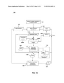 VIDEO CODING METHODS AND APPARATUS diagram and image