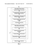 VIDEO CODING METHODS AND APPARATUS diagram and image