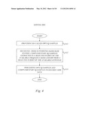 COMP OPERATION IN CELLULAR COMMUNICATION NETWORKS diagram and image