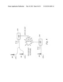 COMP OPERATION IN CELLULAR COMMUNICATION NETWORKS diagram and image