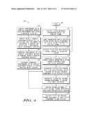 Reference Signaling Scheme Using Compressed Feedforward Codebooks for     MU-MIMO Systems diagram and image