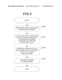 METHOD AND APPARATUS FOR WEIGHT FACTOR MATRIX DETERMINATION FOR BEAM     FORMING diagram and image