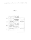 DIGITAL BROADCASTING SYSTEM AND DATA PROCESSING METHOD IN DIGITAL     BROADCASTING SYSTEM diagram and image