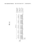 DIGITAL BROADCASTING SYSTEM AND DATA PROCESSING METHOD IN DIGITAL     BROADCASTING SYSTEM diagram and image