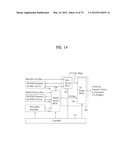 DIGITAL BROADCASTING SYSTEM AND DATA PROCESSING METHOD IN DIGITAL     BROADCASTING SYSTEM diagram and image