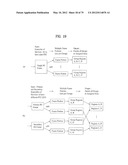 DIGITAL BROADCASTING SYSTEM AND DATA PROCESSING METHOD IN DIGITAL     BROADCASTING SYSTEM diagram and image