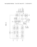 DIGITAL BROADCASTING SYSTEM AND DATA PROCESSING METHOD IN DIGITAL     BROADCASTING SYSTEM diagram and image