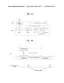 DIGITAL BROADCASTING SYSTEM AND DATA PROCESSING METHOD IN DIGITAL     BROADCASTING SYSTEM diagram and image