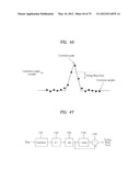 DIGITAL BROADCASTING SYSTEM AND DATA PROCESSING METHOD IN DIGITAL     BROADCASTING SYSTEM diagram and image