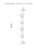 DIGITAL BROADCASTING SYSTEM AND DATA PROCESSING METHOD IN DIGITAL     BROADCASTING SYSTEM diagram and image