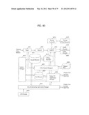 DIGITAL BROADCASTING SYSTEM AND DATA PROCESSING METHOD IN DIGITAL     BROADCASTING SYSTEM diagram and image