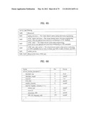 DIGITAL BROADCASTING SYSTEM AND DATA PROCESSING METHOD IN DIGITAL     BROADCASTING SYSTEM diagram and image