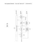 DIGITAL BROADCASTING SYSTEM AND DATA PROCESSING METHOD IN DIGITAL     BROADCASTING SYSTEM diagram and image