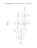 DIGITAL BROADCASTING SYSTEM AND DATA PROCESSING METHOD IN DIGITAL     BROADCASTING SYSTEM diagram and image