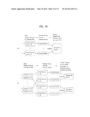 DIGITAL BROADCASTING SYSTEM AND DATA PROCESSING METHOD IN DIGITAL     BROADCASTING SYSTEM diagram and image