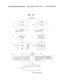 DIGITAL BROADCASTING SYSTEM AND DATA PROCESSING METHOD IN DIGITAL     BROADCASTING SYSTEM diagram and image