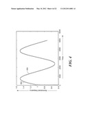 Architectures For Universal Or Software Radio diagram and image