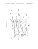 EXPLICIT SKEW INTERFACE FOR REDUCING CROSSTALK AND SIMULTANEOUS SWITCHING     NOISE diagram and image