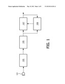 AUDIO BEAMFORMING diagram and image