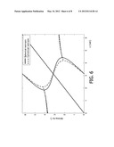 AUDIO BEAMFORMING diagram and image