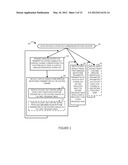 METHODS AND APPARATUS FOR CONTROL AND TRAFFIC SIGNALING IN WIRELESS     MICROPHONE TRANSMISSION SYSTEMS diagram and image