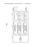 APPARATUS AND METHOD OF REPRODUCING SURROUND WAVE FIELD USING WAVE FIELD     SYNTHESIS BASED ON SPEAKER ARRAY diagram and image