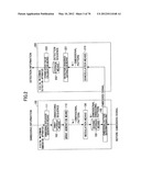 ELECTRONIC WATERMARK EMBEDDING METHOD, DEVICE, AND PROGRAM, AND ELECTRONIC     WATERMARK DETECTING METHOD, DEVICE, AND PROGRAM diagram and image