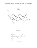 ELECTRONIC WATERMARK EMBEDDING METHOD, DEVICE, AND PROGRAM, AND ELECTRONIC     WATERMARK DETECTING METHOD, DEVICE, AND PROGRAM diagram and image