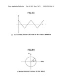 ELECTRONIC WATERMARK EMBEDDING METHOD, DEVICE, AND PROGRAM, AND ELECTRONIC     WATERMARK DETECTING METHOD, DEVICE, AND PROGRAM diagram and image