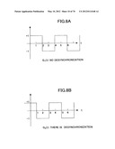 ELECTRONIC WATERMARK EMBEDDING METHOD, DEVICE, AND PROGRAM, AND ELECTRONIC     WATERMARK DETECTING METHOD, DEVICE, AND PROGRAM diagram and image