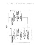 ELECTRONIC WATERMARK EMBEDDING METHOD, DEVICE, AND PROGRAM, AND ELECTRONIC     WATERMARK DETECTING METHOD, DEVICE, AND PROGRAM diagram and image